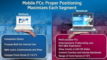 netbook b vs notebook c